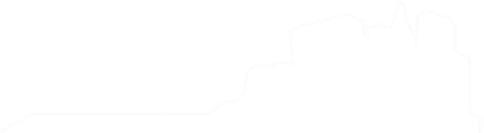 border
